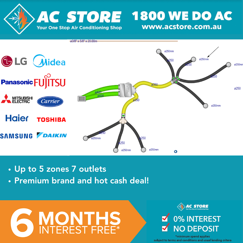 AC STORE Carindale work 4
