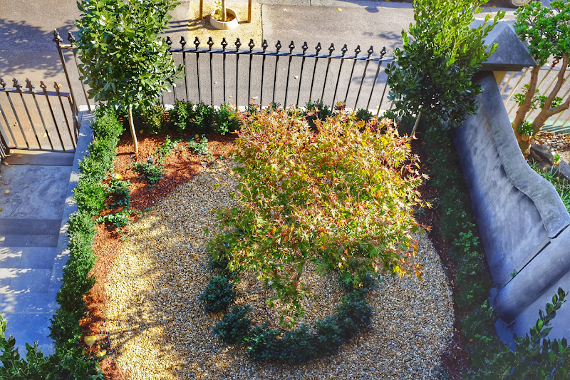 Gardening HQ project 9