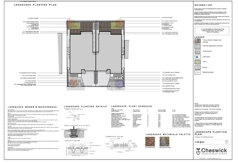 The Williamstown Gardener project 7