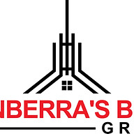Blinds, Shutter & Awnings - Canberra's Best Group