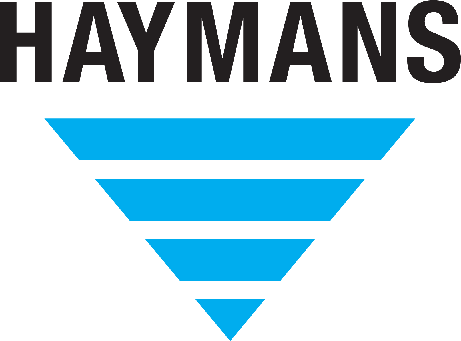 Haymans Electrical Gatton