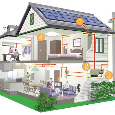 iGreen Energy SA photo 2