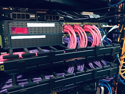 Miotechnic Security project 6