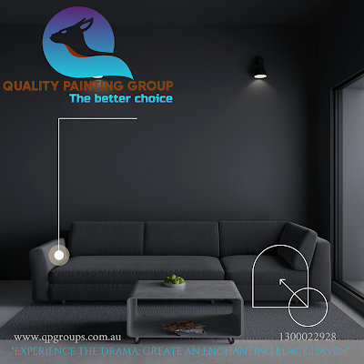 Quality Painting Group work 1