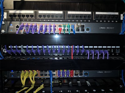 Tesla Security work 2