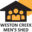 Weston Creek Mens Shed